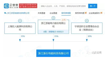 浙能电力投资成立新公司,涉及光伏业务